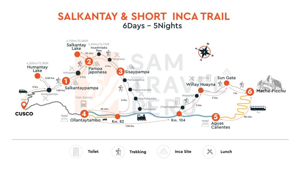 map salkantay and short inca trail