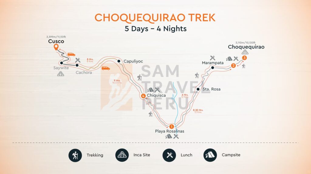 choquequirao 5 days map