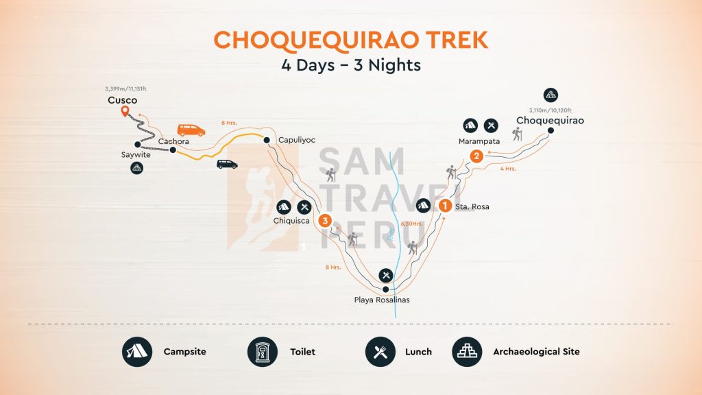 Map Choquequirao 4 days