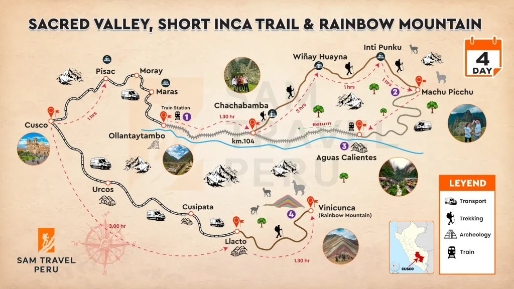 Sacred Valley Tour, Short Inca Trail & Mountain of Colors- 4 Days map