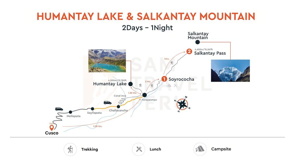 map humantay + salkantay