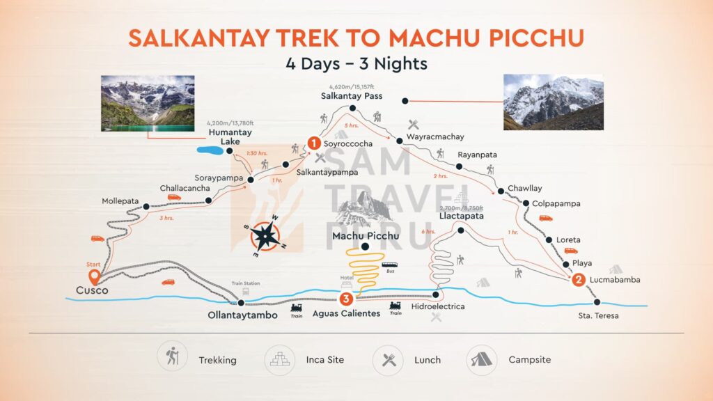 unique salkantay treks