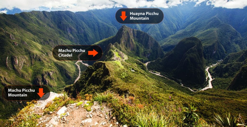 Machu Picchu Tickets 2024 2025 Entrances to Machu Picchu