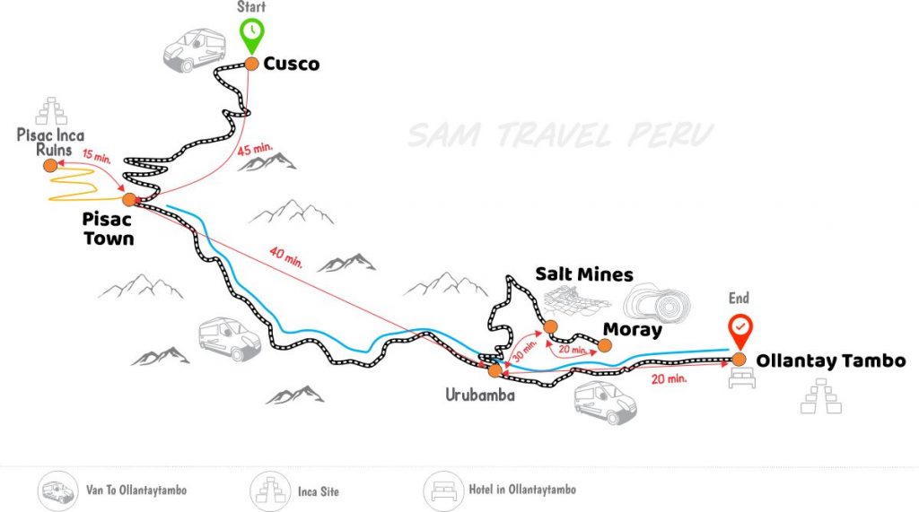 Sacred Valley Tour With Moray & Salt Mines Included 