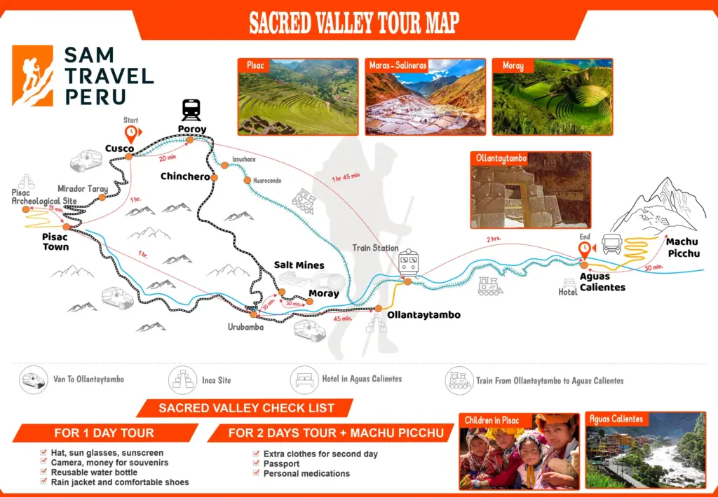 sacred valley Tour Map