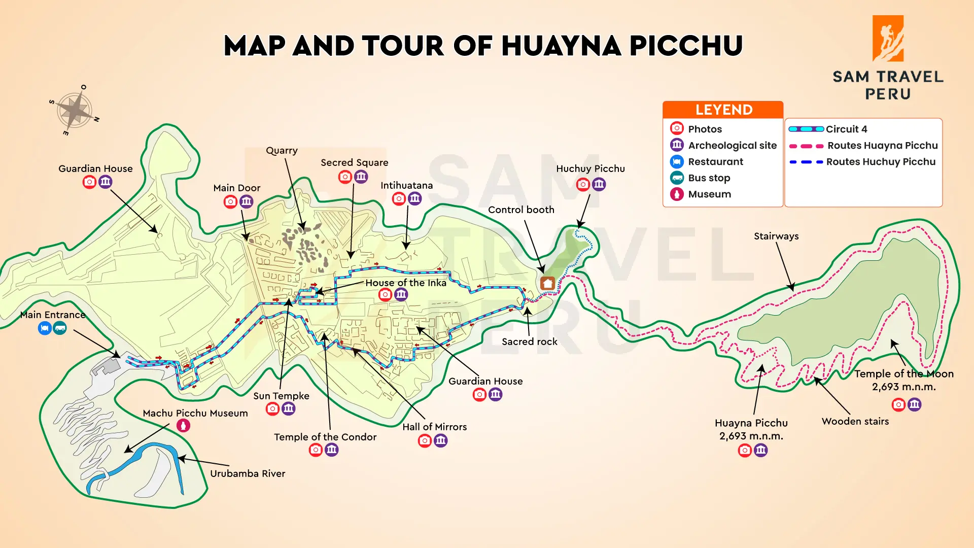 Mapa de la Montaña Huayna Picchu